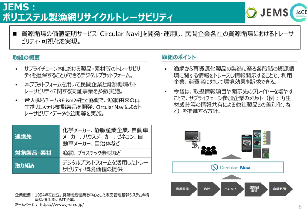 ポリエステル製魚網リサイクル