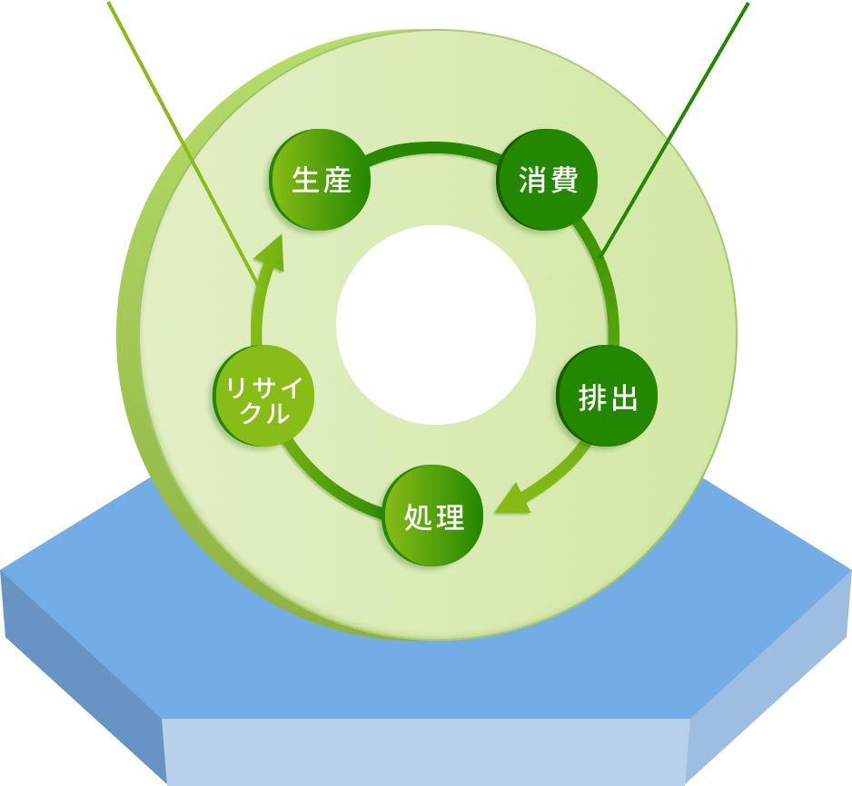 JEMSの事業イメージ